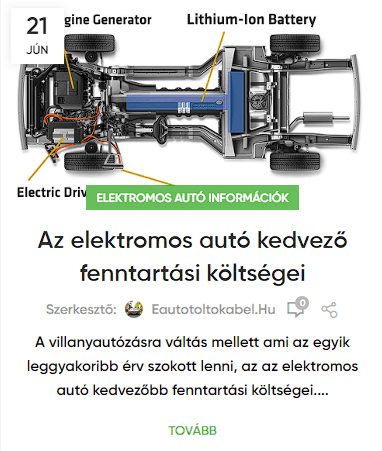 Az-elektromos-auto-kedvezo-fenntartasi-koltsegei