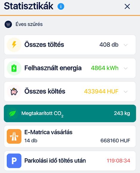 mobiliti a töltő információk mellett a jelenlegi 2022 -es árakat is megtalálhatjuk az applikációban