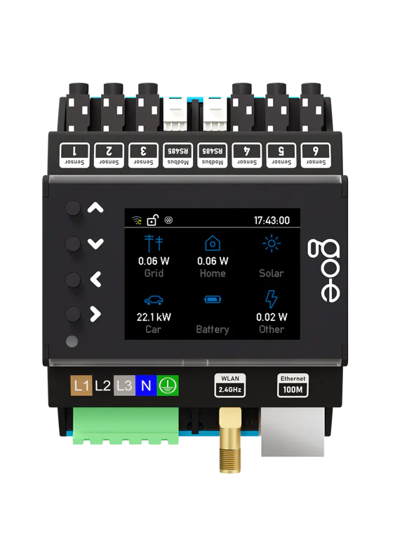 go-e-controller elektromos autó töltő kiegészítő elektromos napelem rendszerhez, elektromos autó napelem rendszer