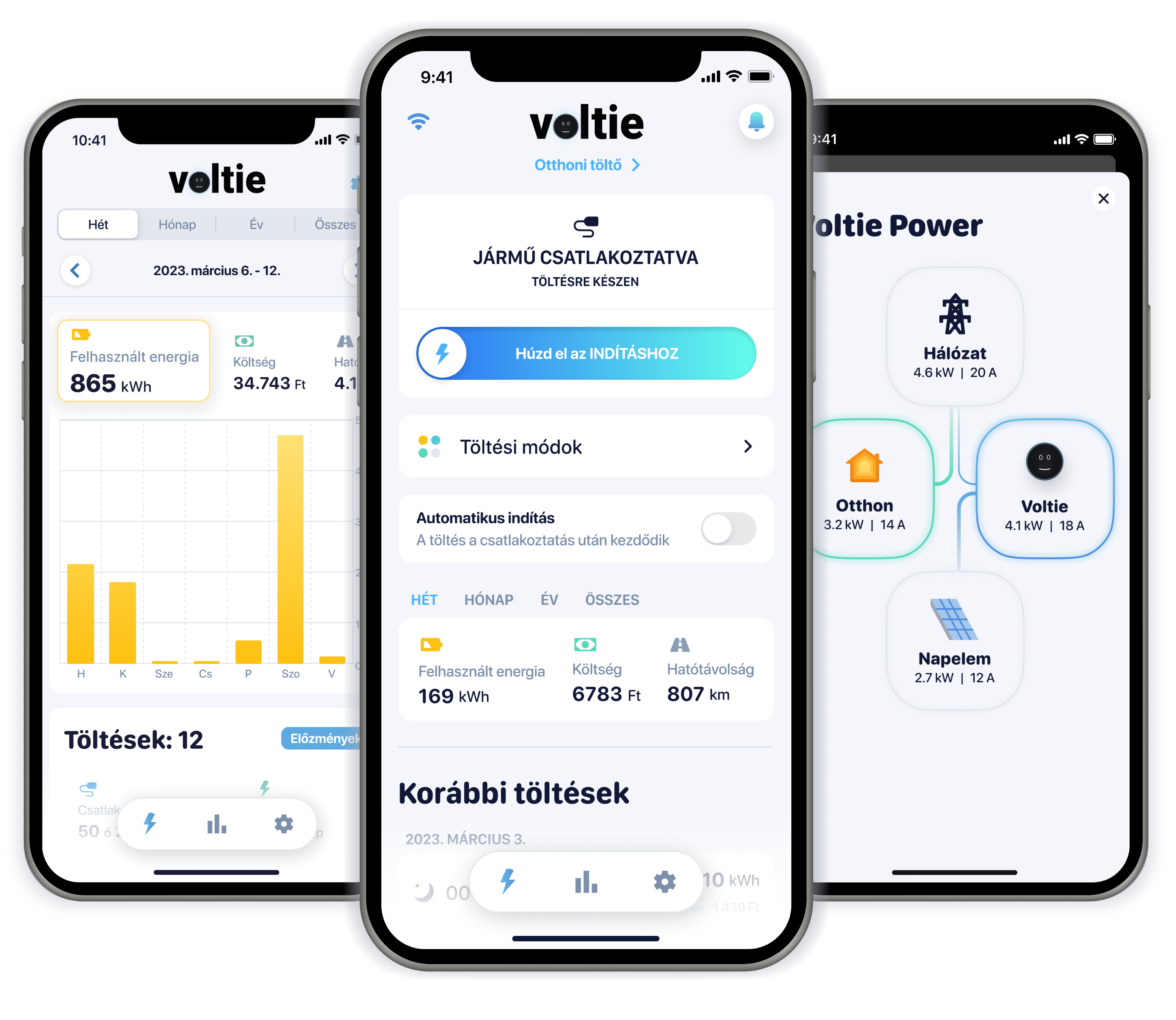 Voltie mobil app elektromos autó töltőhöz