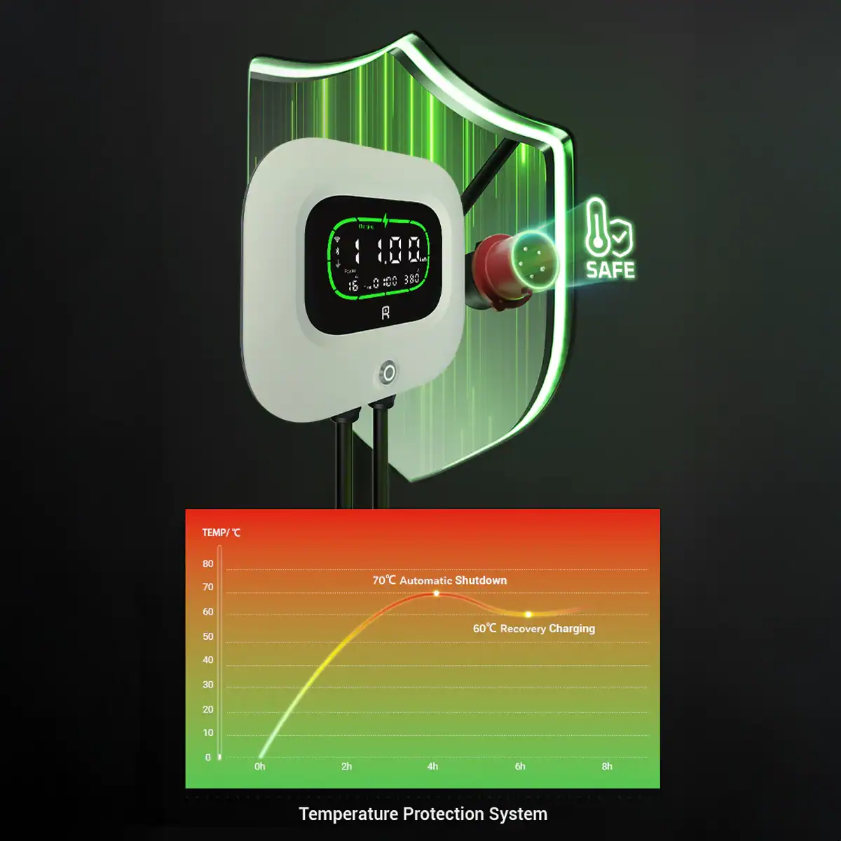 Rheidon Wallbox EV 11 kW - kép 2
